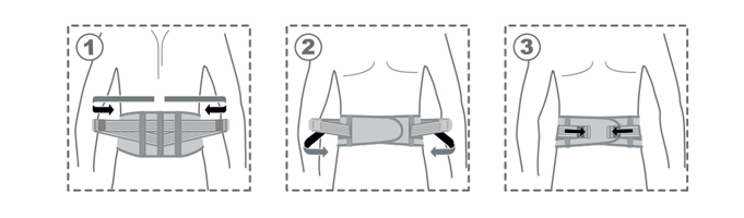 Корсет поддерживающий с дополнительной фиксацией (со сменными ребрами жесткости) R4204 Remed, изображение - 1